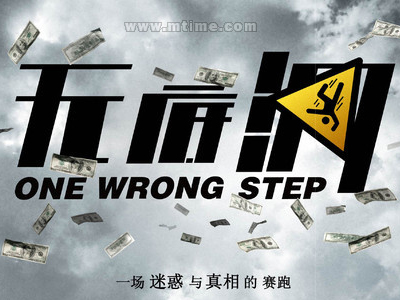购买萨尔瓦多驾驶证